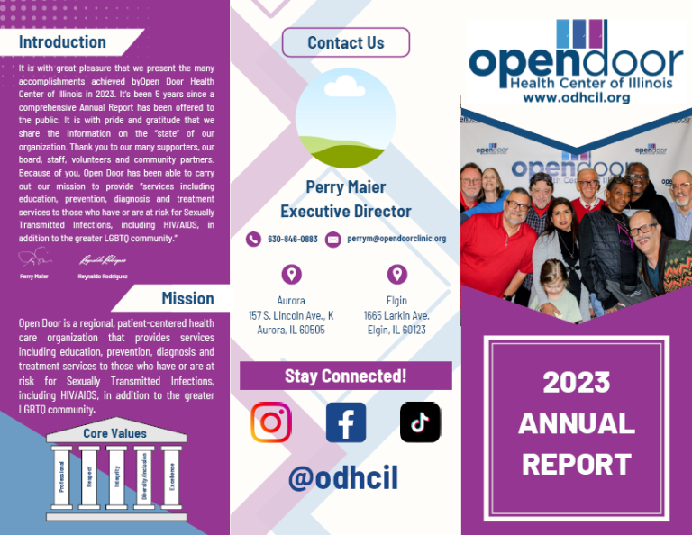 Annual Report 2023